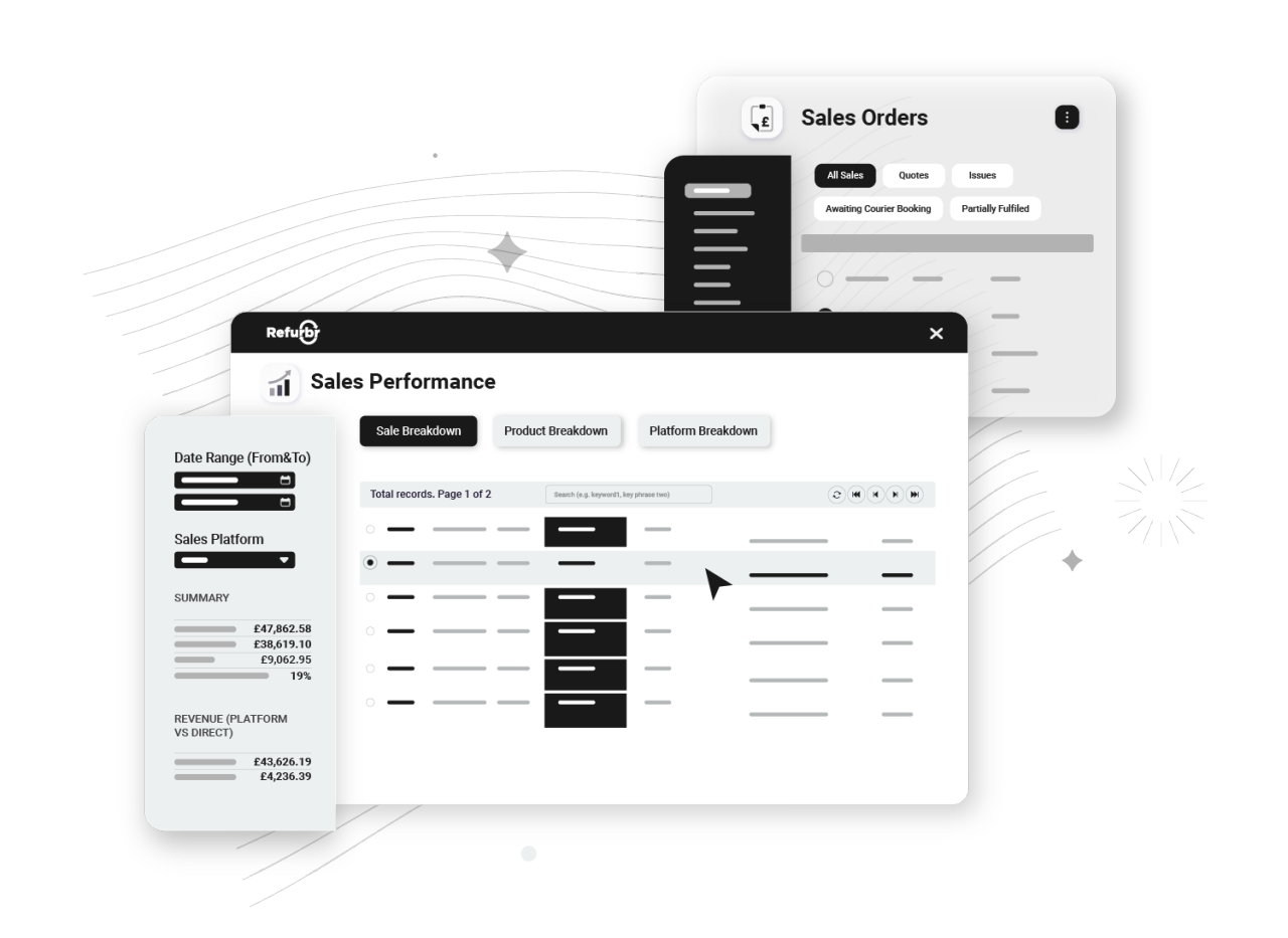 Sales & Order Processing